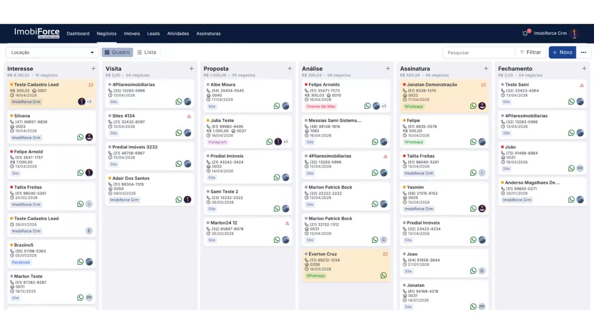 Painel do CRM ImobiForce com funil de vendas